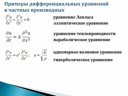 Дифференциальное примеры