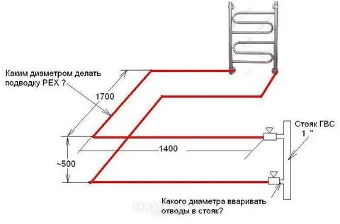 Схема подключения полотенцесушителя