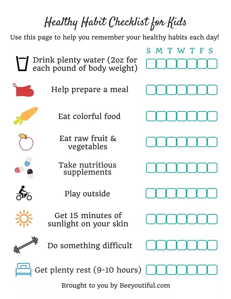 Kate hasnt been to the dentist for six years. Healthy habits. My healthy habits. Good habits bad habits таблица. Habit answers.