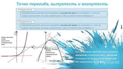 Выпуклая точка