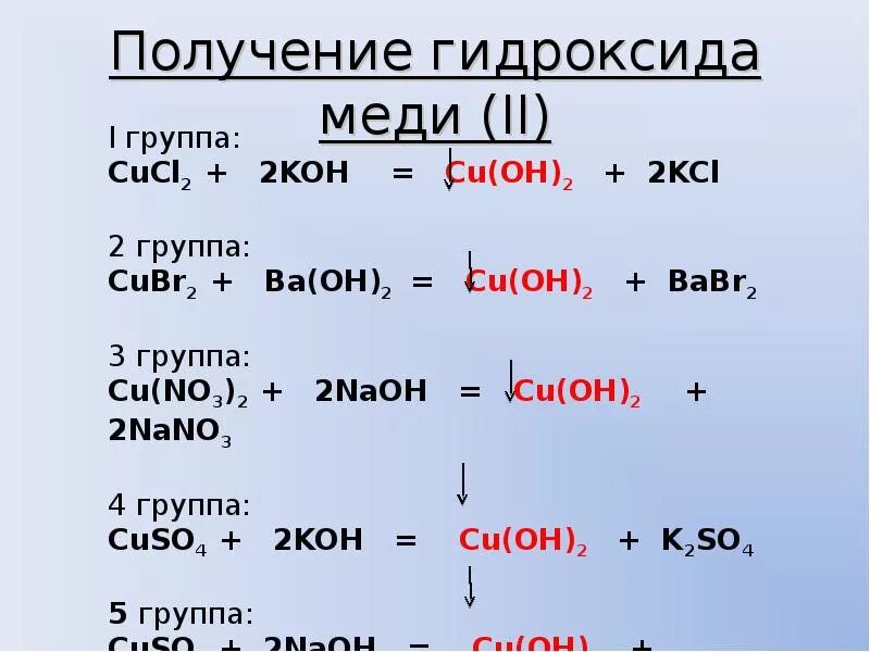 Как получить медь реакция. Получениегилроксида мед. Получить гидроксид меди 2. Получение гидроксида меди. Реакция получения гидроксида меди.