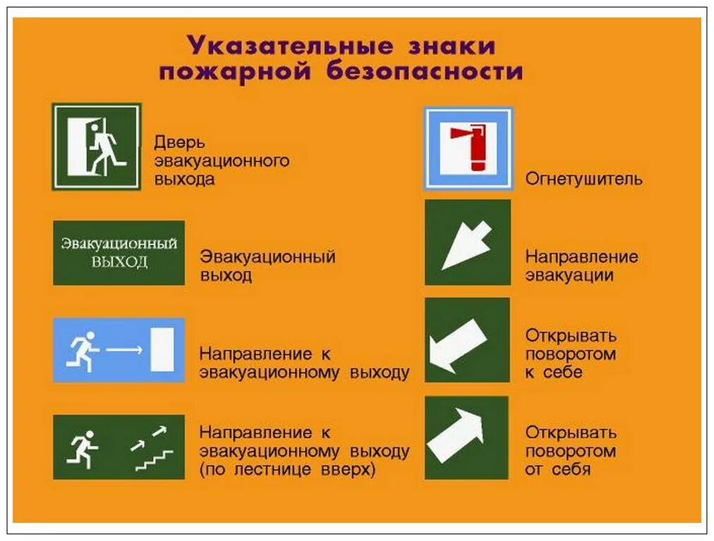 Знаки пожарной безопасности. Знаки пожарной безопасностт. Указательные знаки по пожарной безопасности. Пожарные знаки табличка.