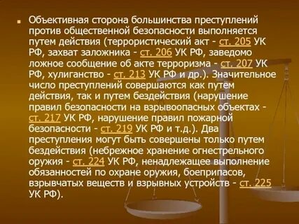 Объективная сторона террористического акта