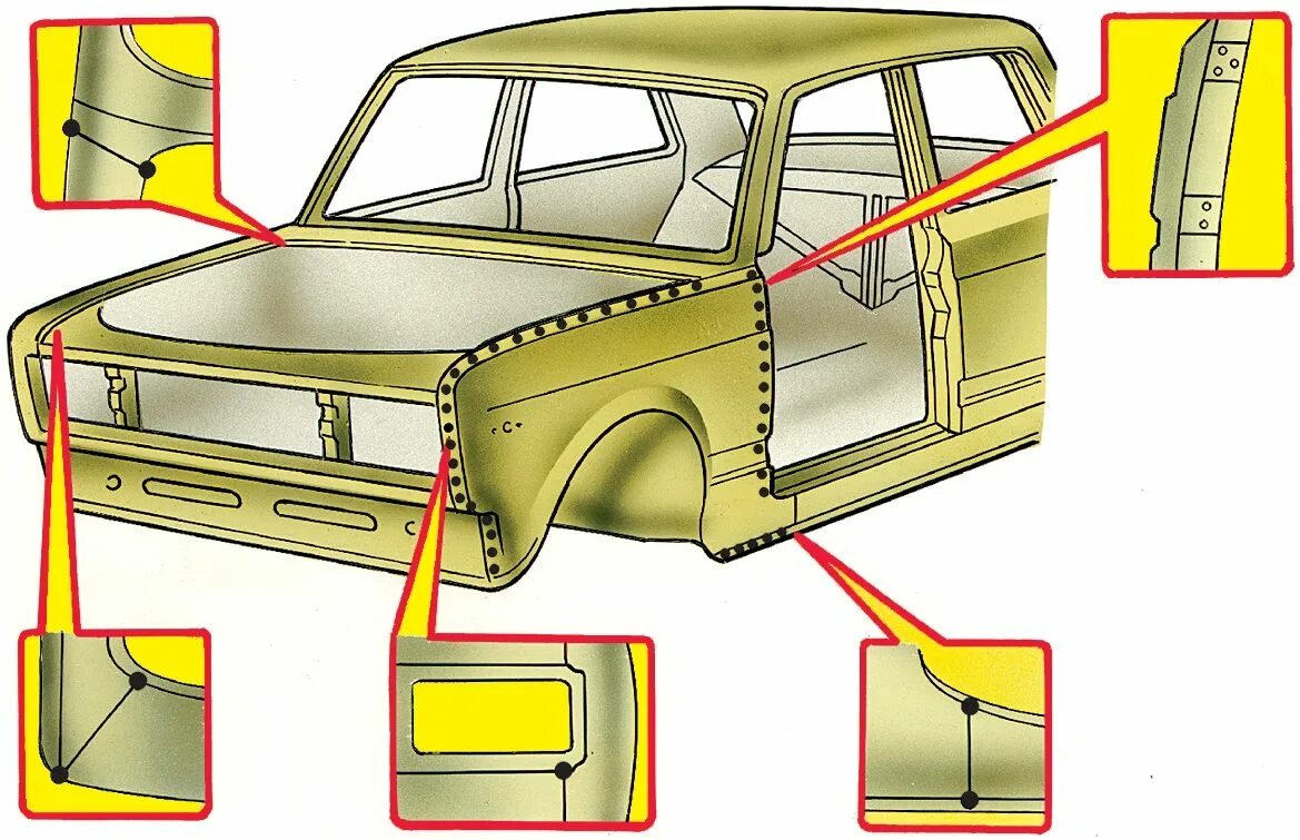 Как поменять на семерке. Сварка переднего крыла ВАЗ 2105-2107. Сварные точки заднего крыла ВАЗ 2107. Точки сварки переднего крыла ВАЗ 2107. ВАЗ 2107 переднее крыло чертеж.