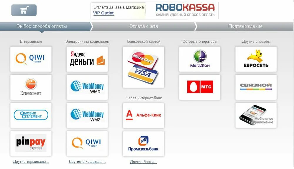Электронный кошелек информация