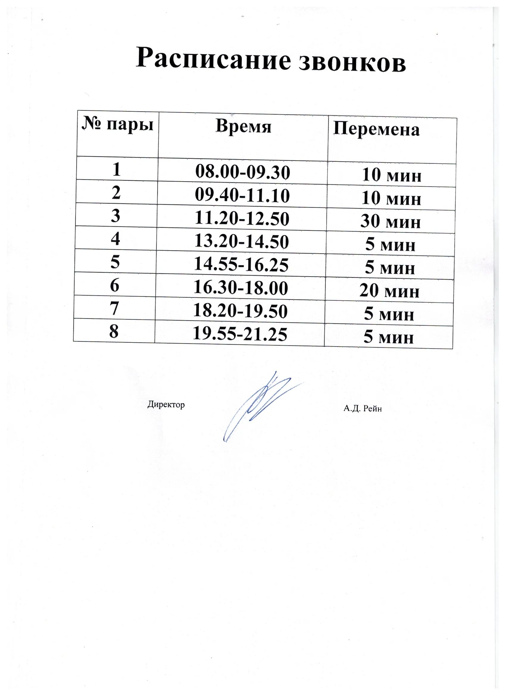 Звонки екатеринбург расписание. Расписание звонков. Расписание звонок. Расписание звонков в школе. Расписание звонков с 8.