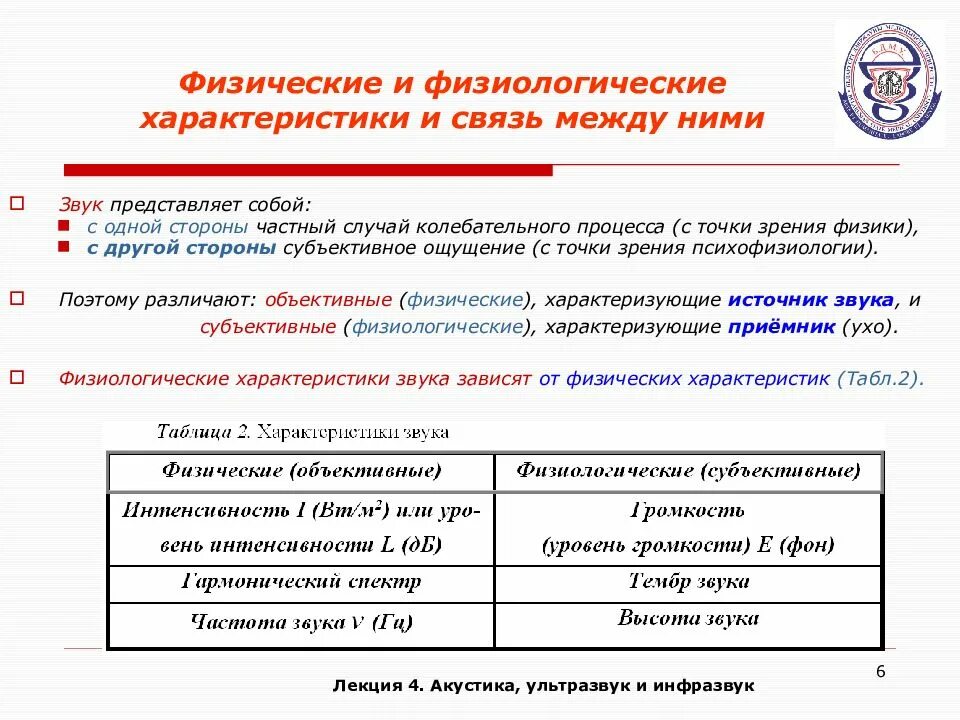 Установите соответствие между свойствами звука. Физические и физиологические характеристики звука. Связь между физическими и физиологическими характеристиками звука. Физические и физиологические характеристики звуковых колебаний. Основные физические характеристики звука.