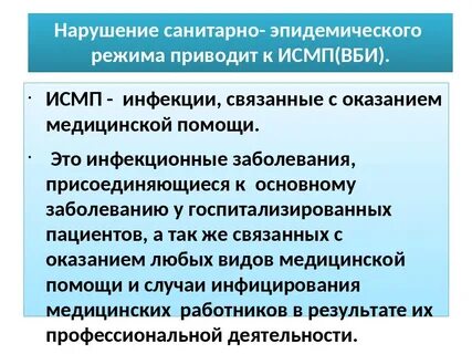 Алгоритм профилактики исмп