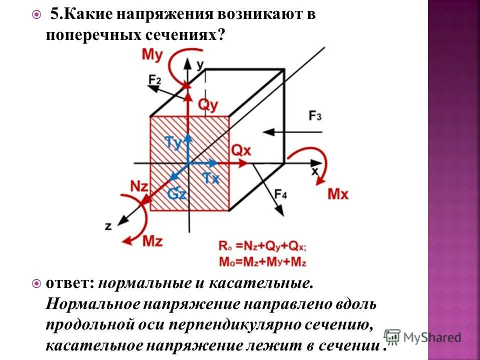 Нормальное напряжение в точке. Нормальные и касательные напряжения. нормальное и касательное напряжение. касательные напряжения и нормальные напряжения. нормальное напряжение в сечении.
