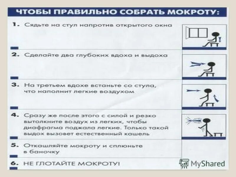 Как сделать мокроту. Как сдать мокроту на анализ. Как правильно собрать мокроту. Как собрать мокроту для анализа. , Как собрать мокроту на исследование.