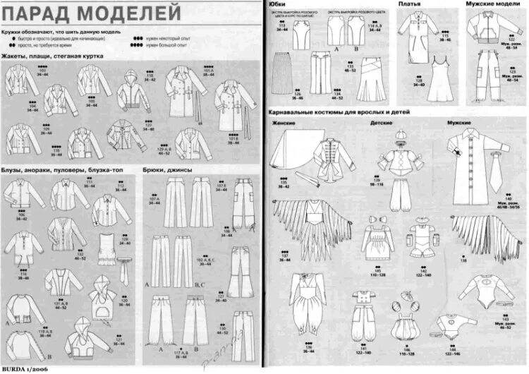 Бурда технические рисунки. Парад моделей Бурда 2006. Бурда 8 2006 технические рисунки. Парад моделей Бурда 12/2006. Бурда 12 2010 технические рисунки.
