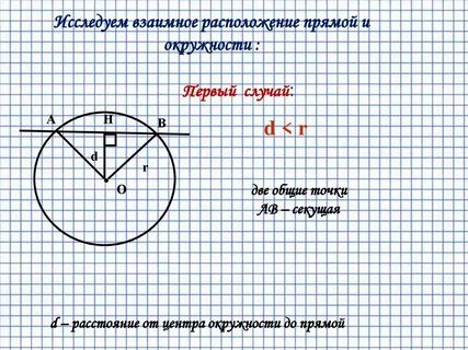 Прямые и окружности окончив чертеж