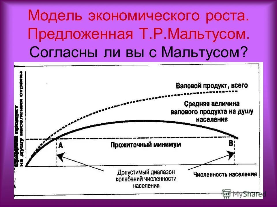 экономическими ростом называют увеличение производственных возможностей