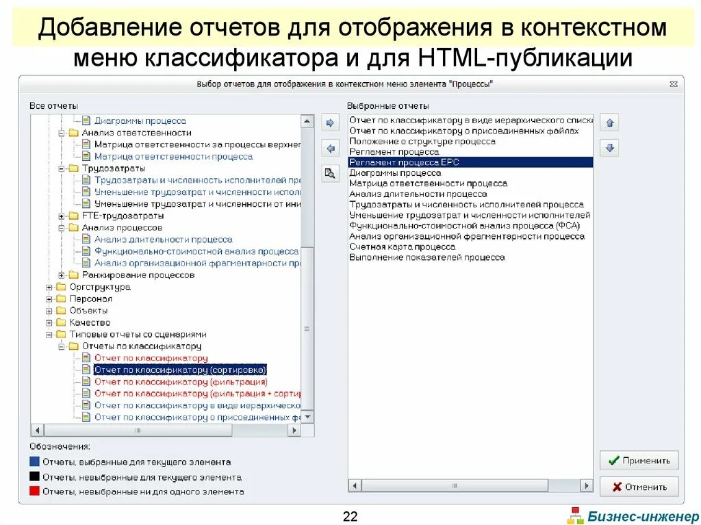 Контекстное меню 1с. Отображать в отчёте это. элементы контекстное меню 1с. иерархические отчеты. кнопка понижения иерархического списка.