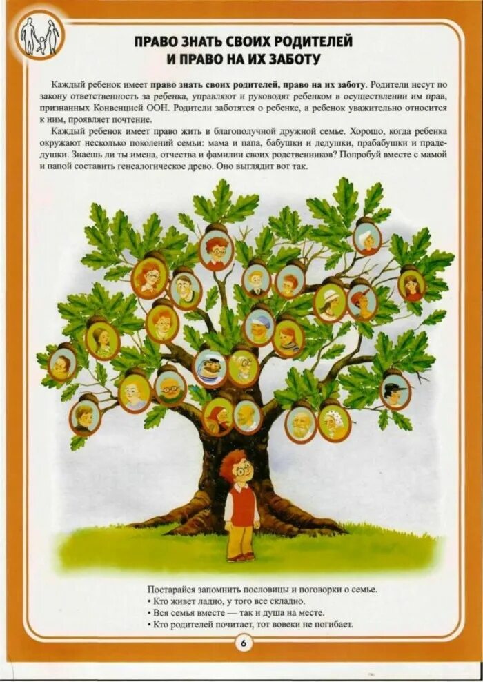 Папка передвижка для родителей семья. Древо семьи для дошколят. Генеалогическое дерево в ДОУ. Семейное дерево для дошкольников.