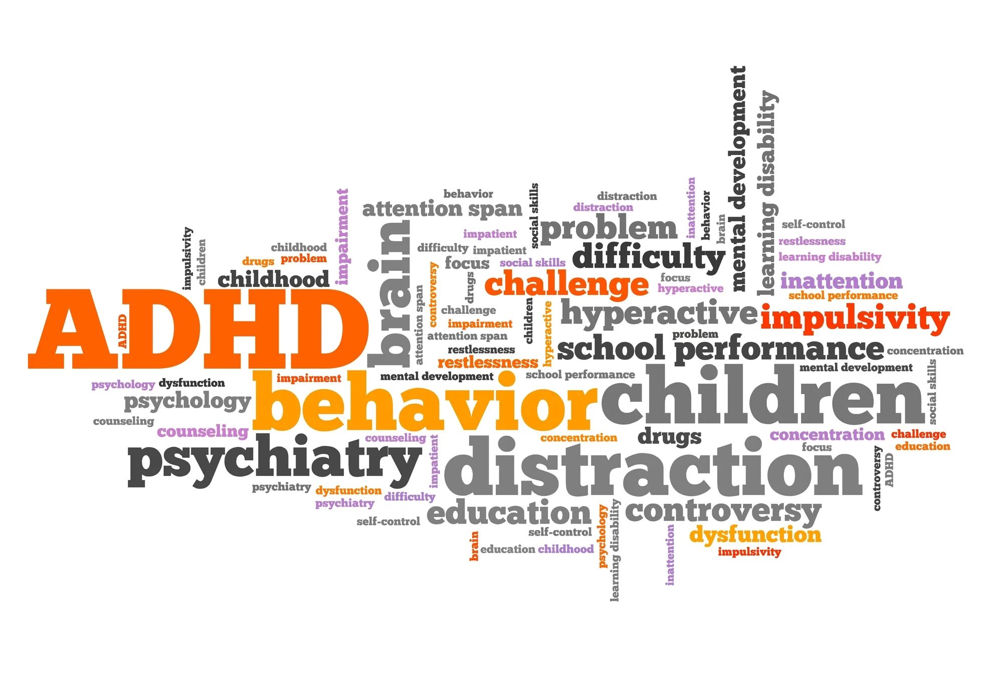 Attention deficit hyperactivity Disorder people. Attention-deficit hyperactivity Disorder download. Attention deficit and hyperactivity. ADHD. Attention disorders