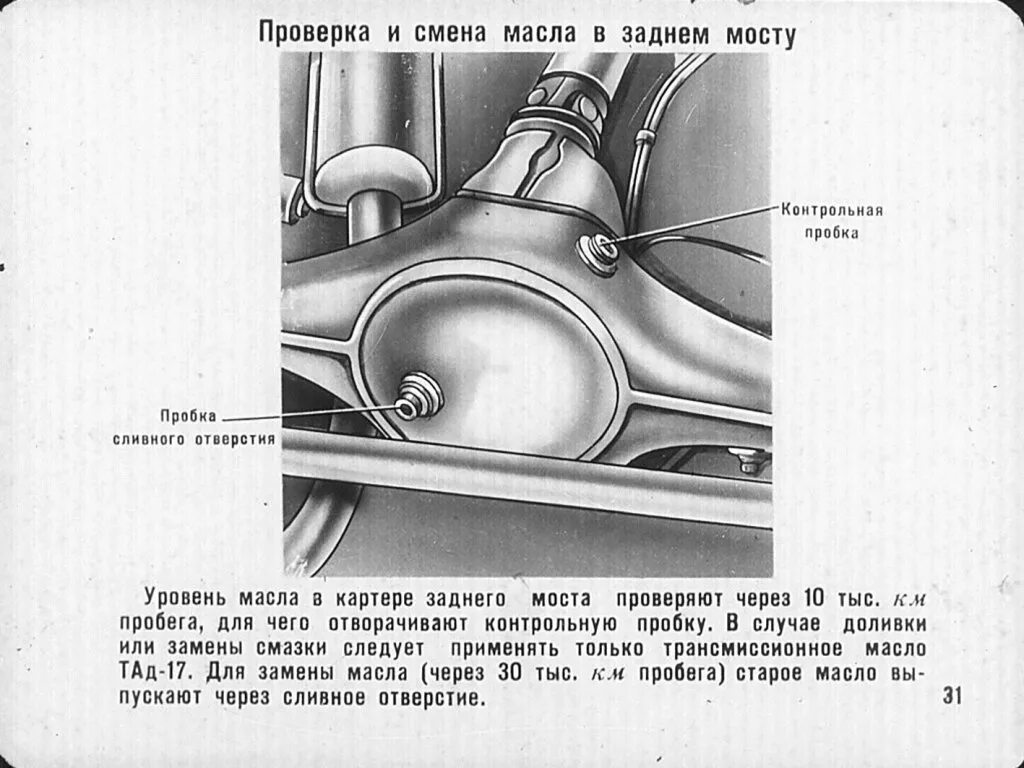 Уровень масла в заднем мосту