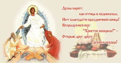 христос воскресе из мертвых смертию. христос воскресе из мертвых. тропарь пасхи. христос воскресе из мертвых смертию смерть текст. христос воскрес икона.