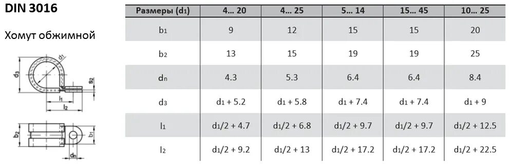 35 42 15 32 3. Хомут обжимной din 3016-12х12-w1. Хомут din 3016-1-d1-25x20-w1. Хомут крепежный din 3016 d1 , ширина 20мм, диаметр 25мм. Хомут din 3016-1-d1-15х15-w5-EPDM.