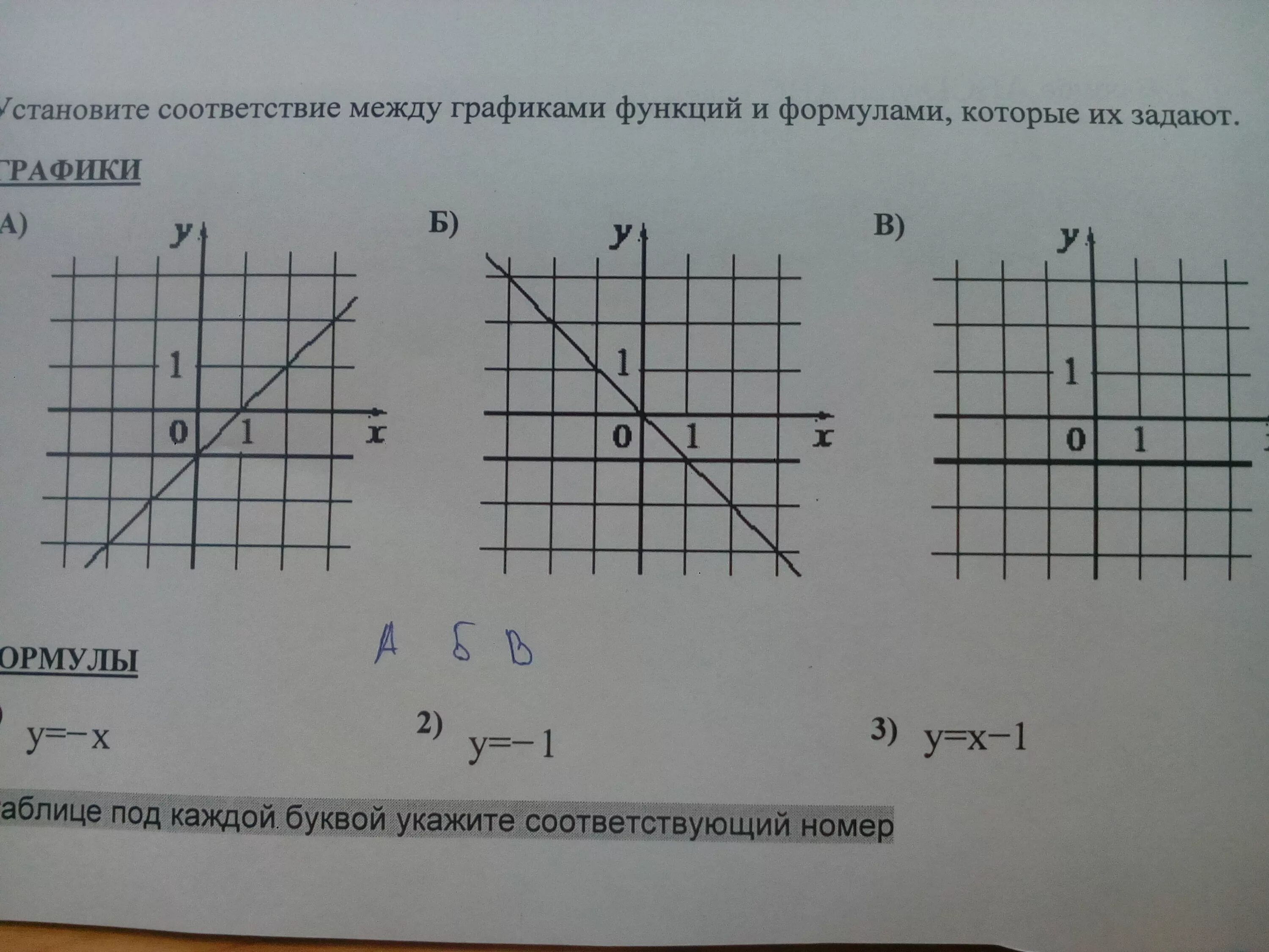 Установите соответствие между графиками функций. Соответствие между функциями и их графиками. Графики установите соответствие между графиками. Установите графики между функциями. Установите соответствие у 1 2х 3