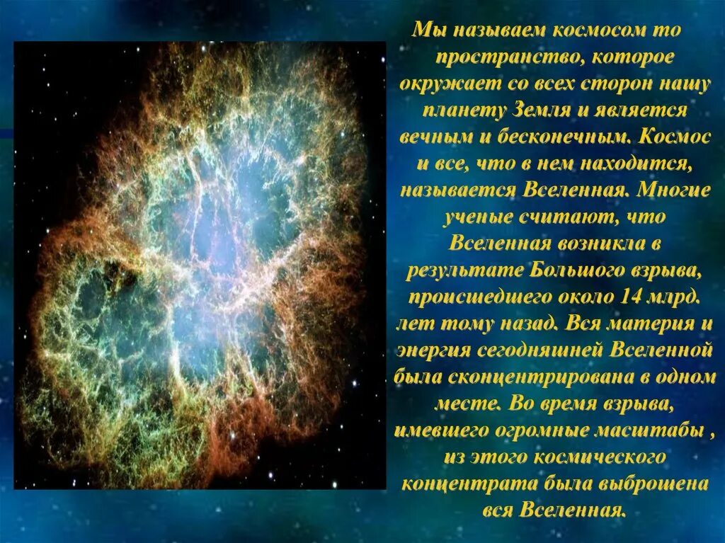 Окружающий мир 2 класс про космос. Доклад о космосе. Вселенная проект. Космос для презентации. Доклад о космическом пространстве.