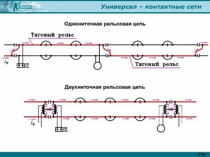 Рельсовая цепь