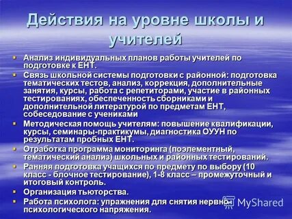Анализ индивидуальной работы