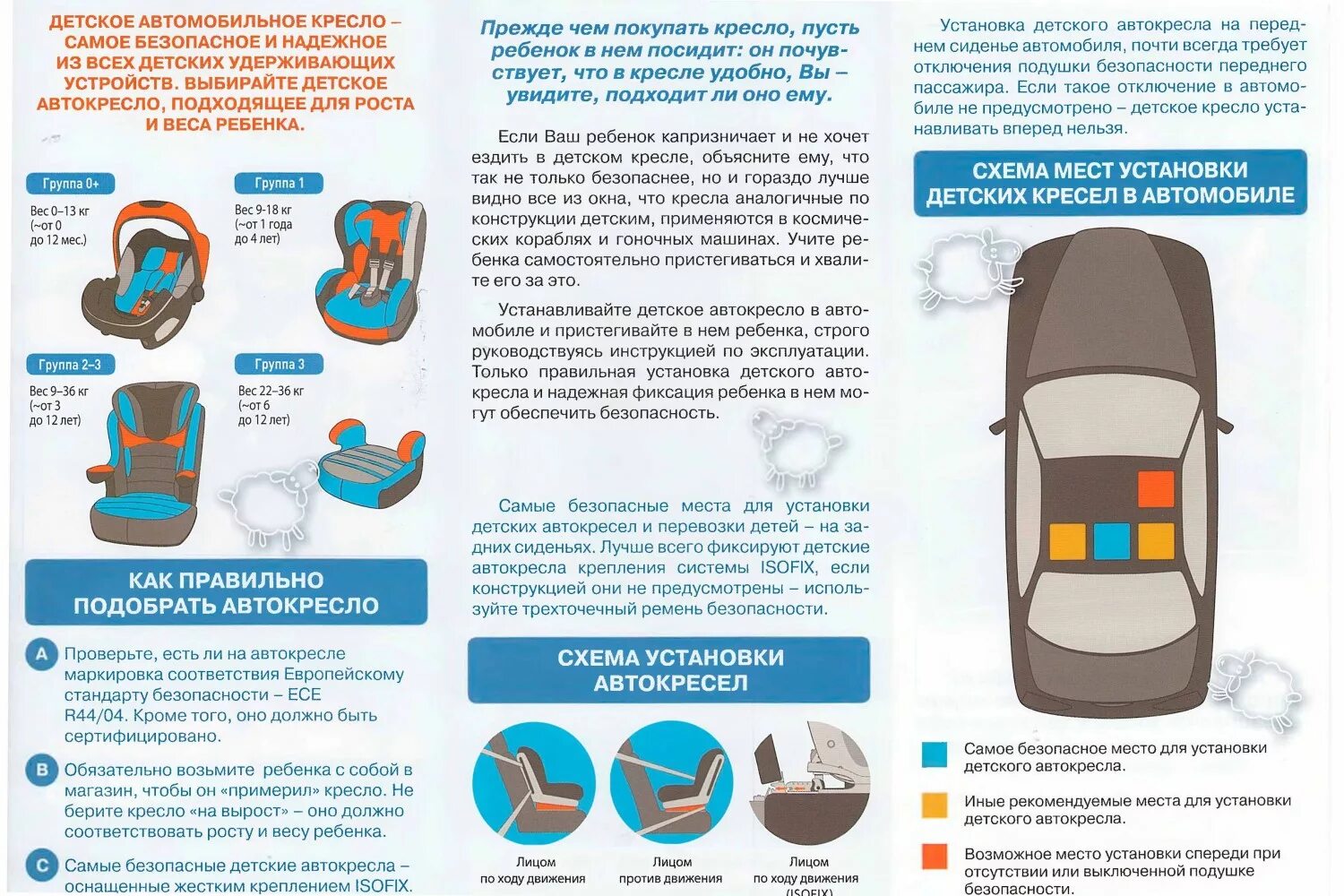 Памятки по безопасности детей автокресла. Памятка по перевозке детей. Безопасная перевозка детей. Памятка по перевозке детей в автомобиле. Со скольки лет можно спереди ездить ребенку