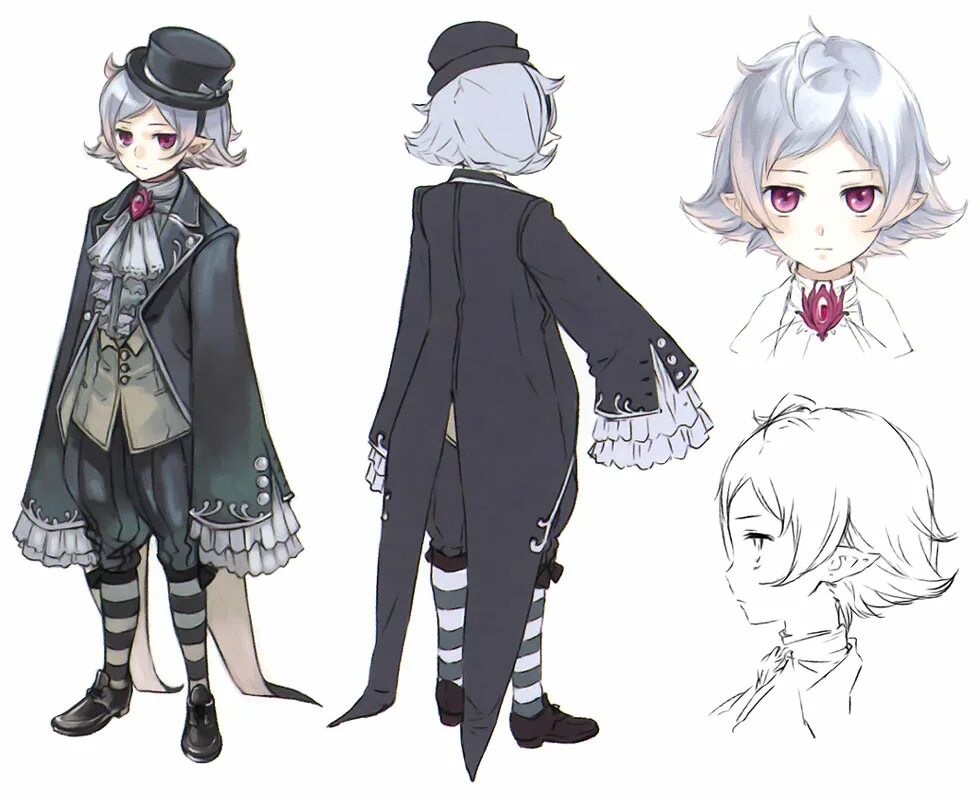 Сюжеты для character ai