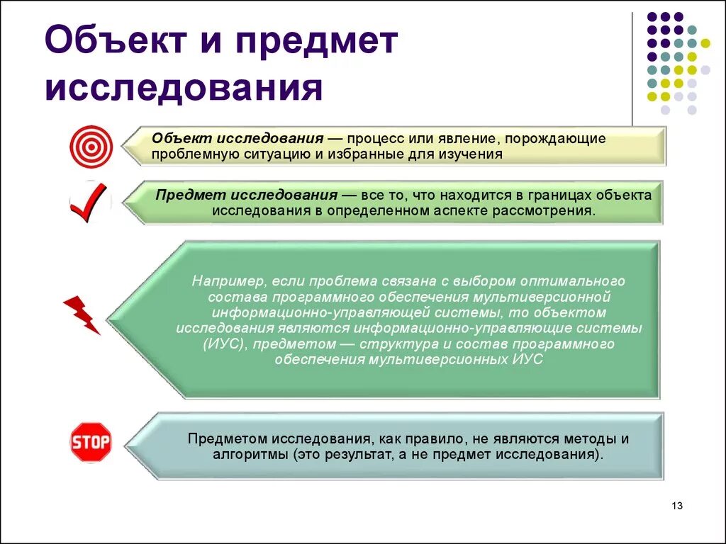 Объект и предмет обследования. Объект и предмет исследования ВКР. Объект и предмет исследования в дипломной работе примеры. Цель объект предмет исследования ВКР. Предмет дипломной работы пример.