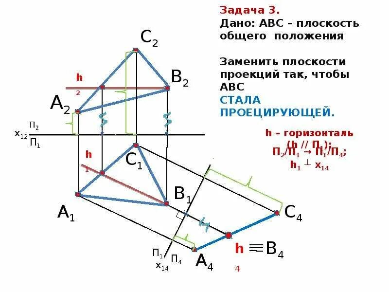 Проекция равнобедренного треугольника на плоскость является. Преобразовать проецирующую плоскость в плоскость уровня.. проецирование плоскости abc. плоскость общего положения abc. преобразование плоскости общего положения в проецирующую плоскость.