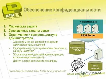 Обеспечение конфиденциальности