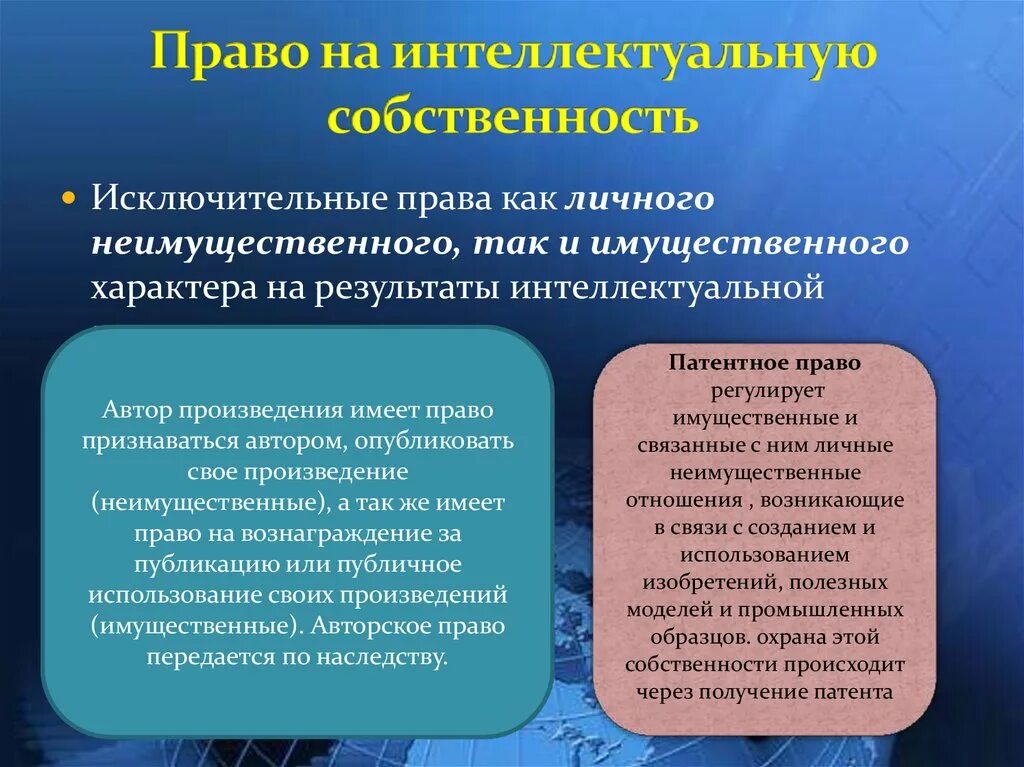 Право на результат интеллектуальной собственности это. Правоинтелектуальнойсобственности.