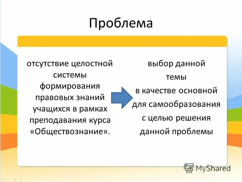 Проблема выбора обществознание