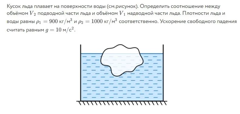 На поверхности озера плавает мяч. Плавает на поверхности воды. Лед плавает в воде. Лёд плавает на поверхности воды. Объем льда.