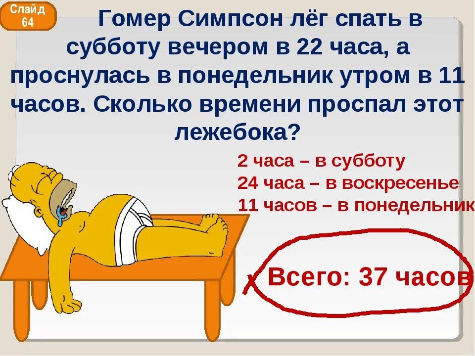 Что будет если не спать день 1. Вставать и ложиться спать. Во сколько лечь чтобы проснуться в час. Лег в час во сколько вставать. Лечь спать в 11.