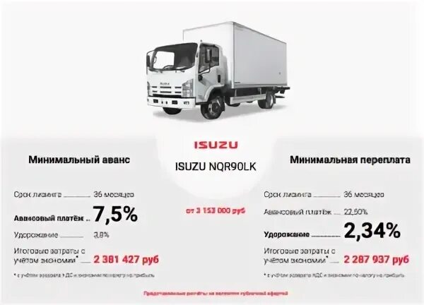 Лизинг грузовиков без первоначального взноса