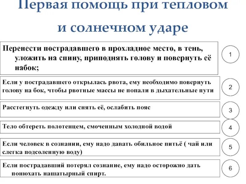 Первая помощь при тепловом ударе биология. Неотложная помощь при тепловом и Солнечном ударе. Оказание первой помощи пострадавшим при тепловом и Солнечном ударе. Оказание неотложной помощи при тепловом ударе. Алгоритм первой помощи при Солнечном ударе.