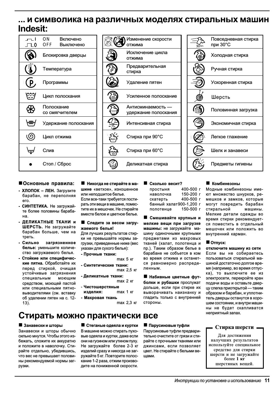 Как перезагрузить машину индезит. Индезит стиральная машина режимы обозначения. Обозначение значков на стиральной машине Индезит. Стиральная машина Индезит значки на панели.