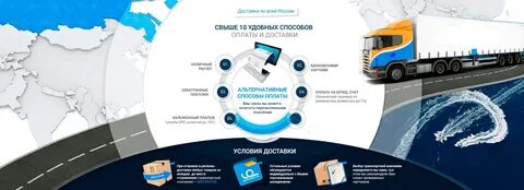 Способы доставки интернета