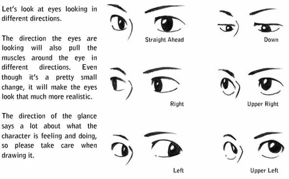 Rolling eyes перевод. Манга глаза прямой взгляд. How to draw Eyes different Directions.