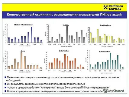Износ жилищного фондов
