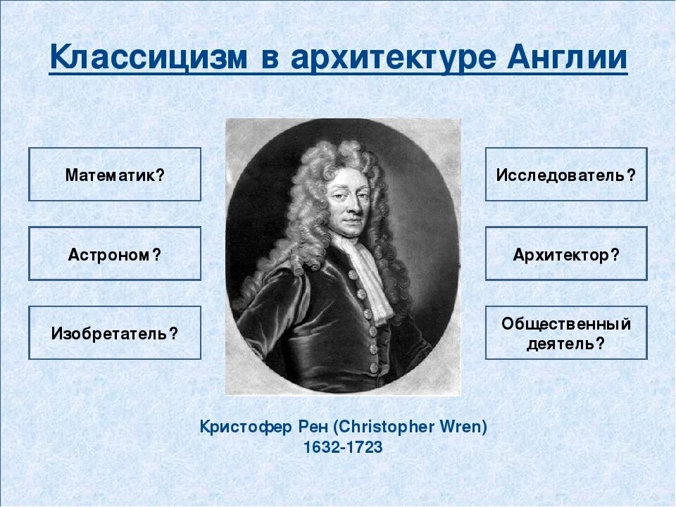 Классицизм в архитектуре представители. Представители классицизма в архитектуре. Деятели классицизма. Представители европейского классицизма. Классицизм в архитектуре Британии.