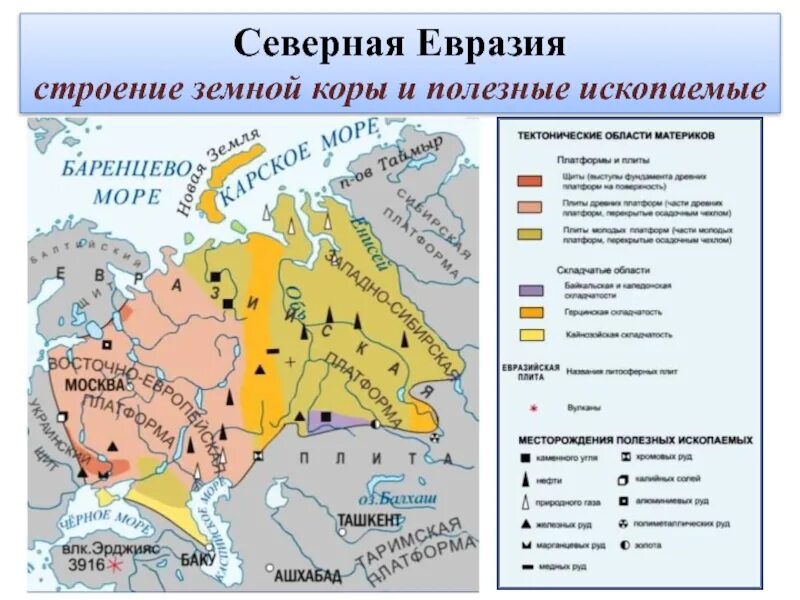 Границы северной евразии. Полезные ископаемые Северной Евразии. Северная Евразия на карте. Северная Евразия страны. Северная и Восточная часть Евразии.