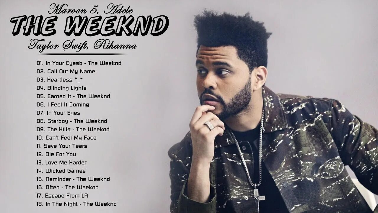 Weeknd Live Band. The Weeknd обложка альбома. The Weeknd список песен. The Weeknd самый известный альбом. Песня the weeknd one of the girl