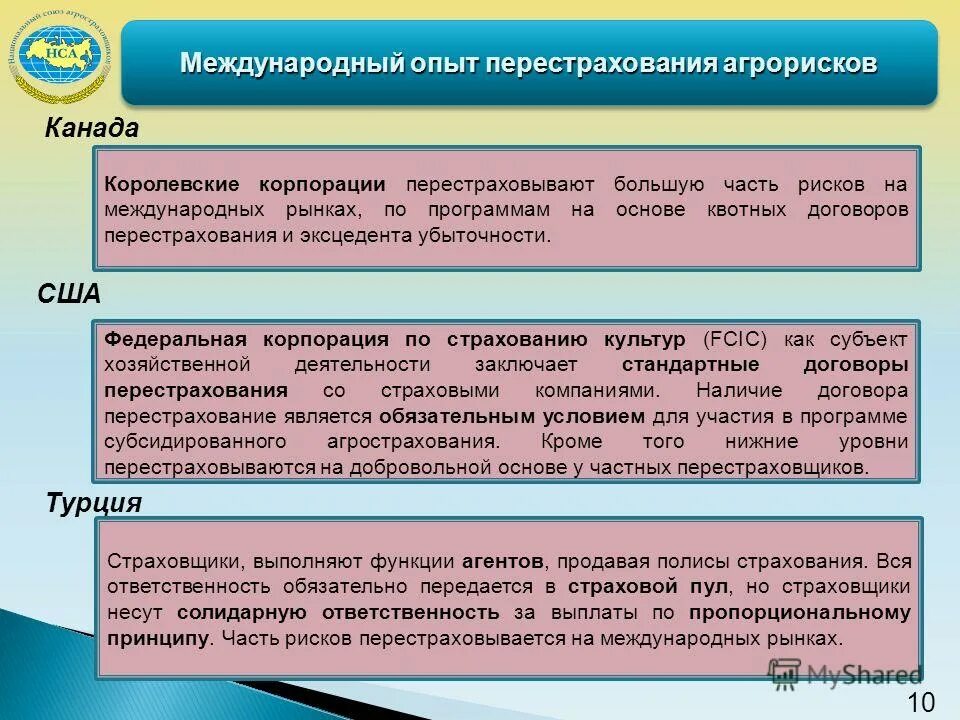 пропорциональные выплаты. страховое возмещение формула. оплата труда пропорционально отработанному времени. пропорциональная ответственность. пропорционально отработанному времени.