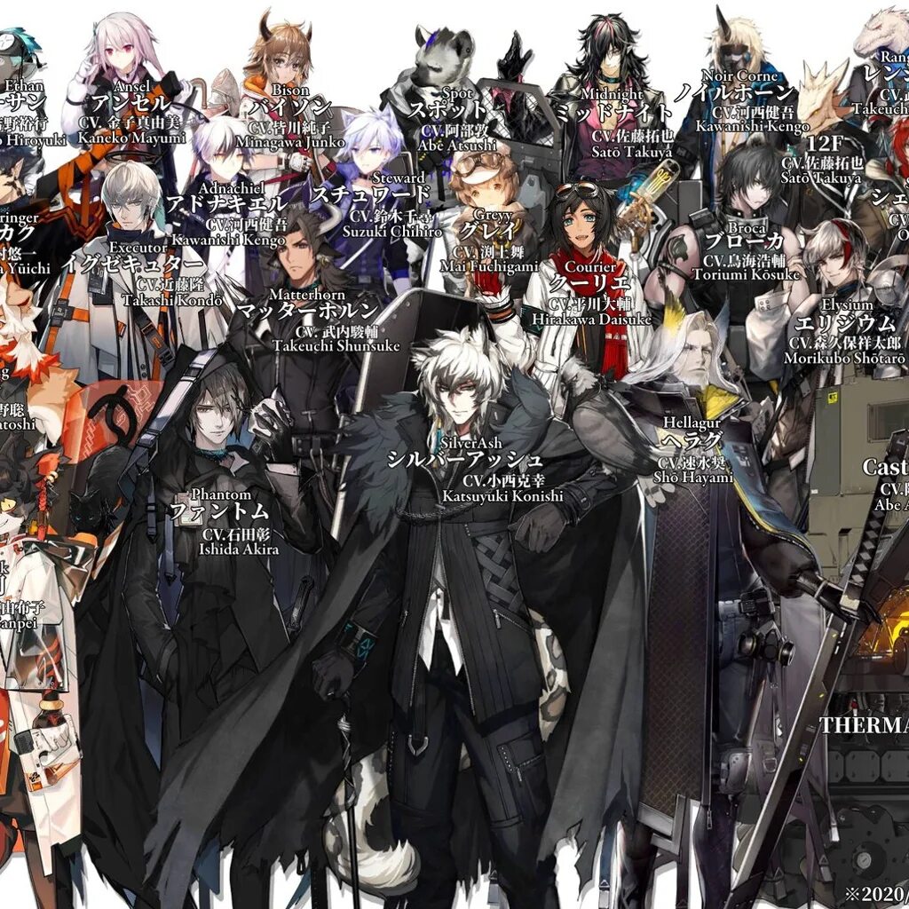 Operators tier list. Arknights tier list 2025. клинок императора arknights. arknights оперативники. arknights operators.