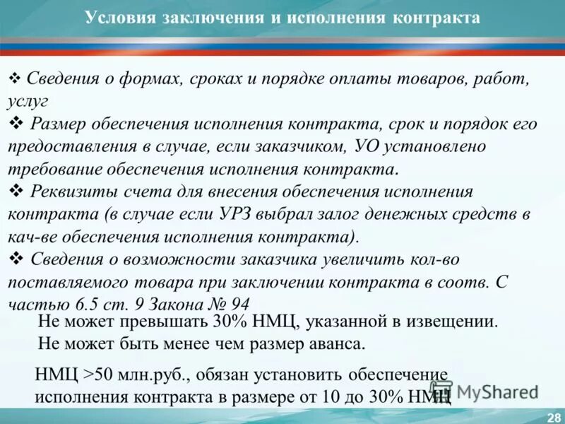 Какие сроки контрактов на украину. Порядок заключения и исполнения договоров. Условия исполнения договора. Условия исполнения контракта. Срок начала исполнения контракта.