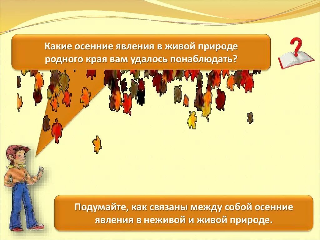 Весенние изменения в живой природе. Схема взаимосвязи элементов погоды. Виды атмосферных явлений. Как явления связаны между собой. Световые явления примеры.