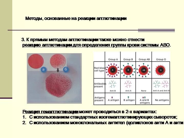 Проба на совместимость по резус фактору